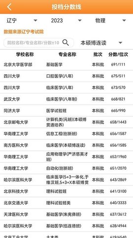 志愿宝 1.2.0 安卓版 1