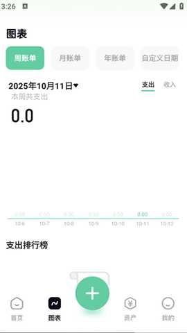 和气生财 1.3 安卓版 4