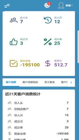 尔美科技 6.6.1 安卓版 3