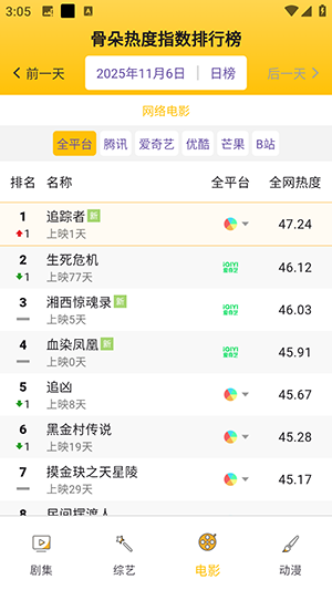 骨朵排行 1.0.0 安卓版 2