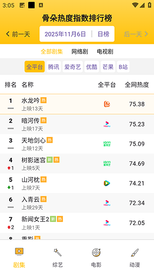 骨朵排行 1.0.0 安卓版 0