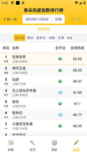 骨朵排行 1.0.0 安卓版 3