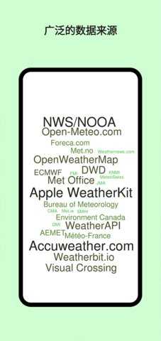 Today Weather 2.4.0-10 安卓版 2
