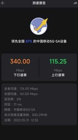 信通测速Speedtest 2.1.1 安卓版 1