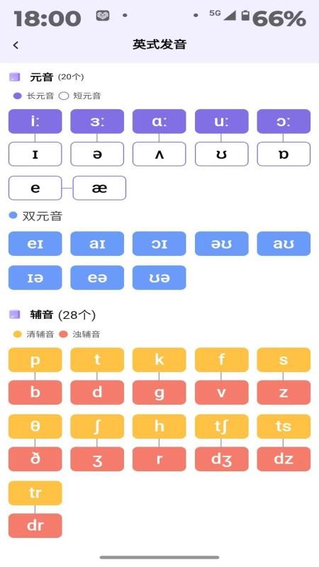 巧拼记单词 1.0.7 安卓版 1