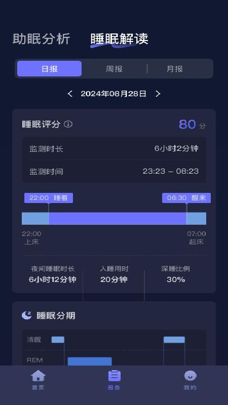 小狄优眠 v1.5.0.22 安卓版 1