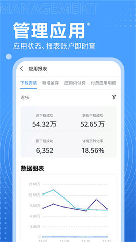 鸿蒙开发者联盟 15.4.2.301 安卓版 3