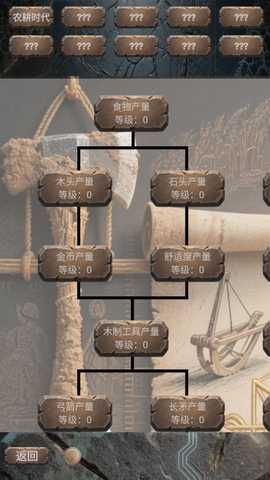 文明进化史 0.0.3 官方版 1