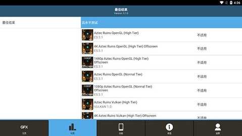 GFXBench 5.1.1 安卓版 1