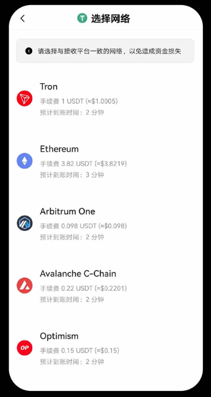 oke交易平台官方版 