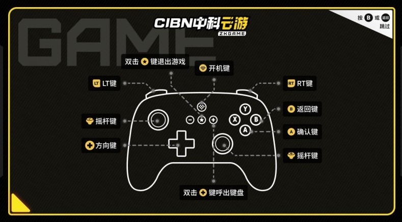 CIBN中科云游 1.1.0 安卓版 3