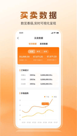 菇源地 1.0.0 安卓版 1