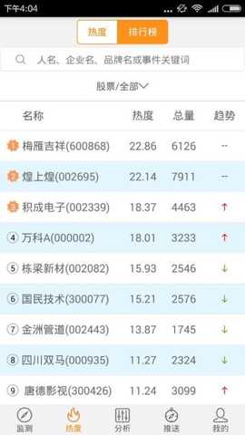 微舆情 v4.0.17 安卓版 2