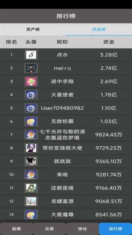 真实炒股模拟器 1.57.4 安卓版 3