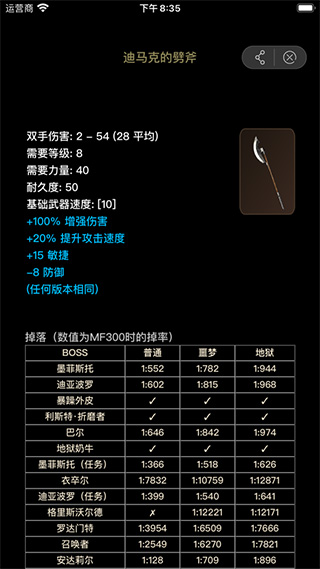 D2助手重制版暗黑2助手app官方正版下载-D2助手重制版游戏辅助软件最新下载