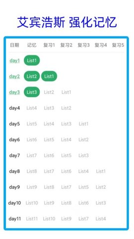 净信背单词 1.3.4 安卓版 1
