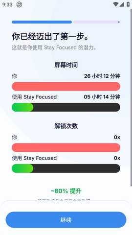 屏幕时间控制(Stay Focused)