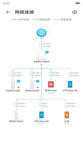 小兴智家 1.0.25083001.0 最新版 1