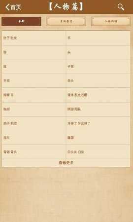 周公解梦2345 1.5.9 安卓版 3