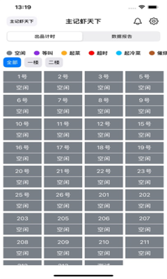 催菜宝 1.0.7 安卓版 2