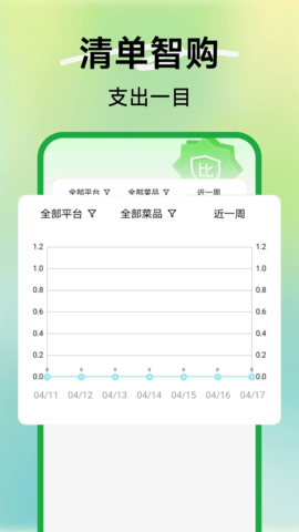 叮当生鲜买菜 1.0.5 安卓版 1