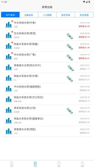鑫林数字化 v1.0 安卓版 3