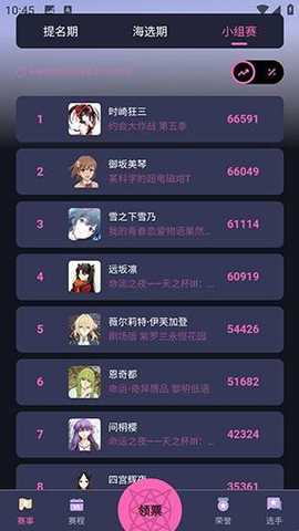 moeto萌投二次元角色投票app官方正版下载-moeto应援软件最新版安卓下载