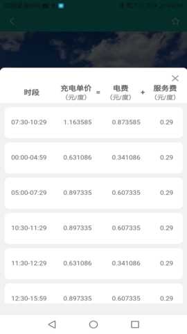 盛e充 1.0.5 安卓版 1