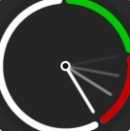 Video Velocity