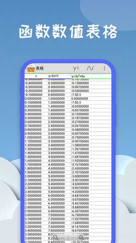 几何方程计算器 20240701.1 安卓版 3