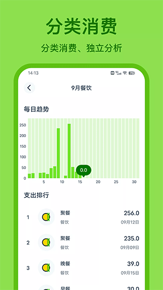 lime记账 v1.2.3 官方版 2