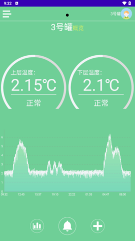 奶温监控 1.0 安卓版 2