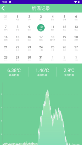 奶温监控 1.0 安卓版 1