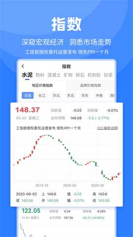 中国水泥网 3.14.8 最新版 1