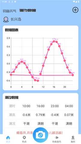 钓鱼之家 2.0 安卓版 1
