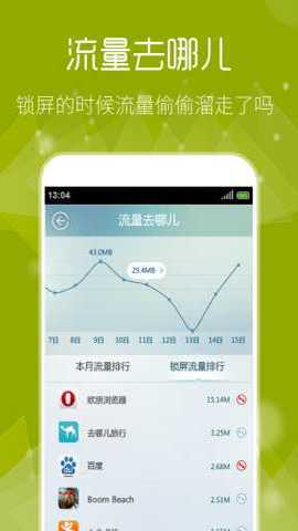 蚂蚁流量精灵 1.1.0 安卓版 2