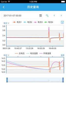 聚英云平台 3.2.0 安卓版 3