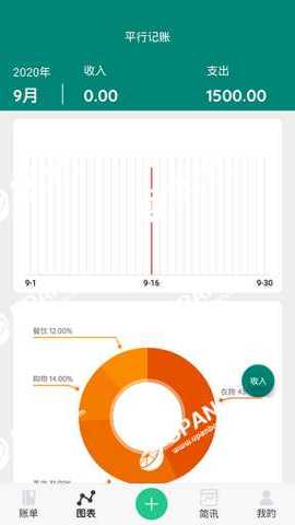 湘平记账 2.2.3 安卓版 1