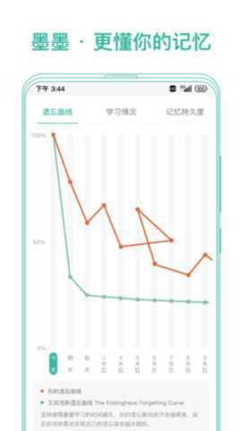 Markji 4.3.00 安卓版 1