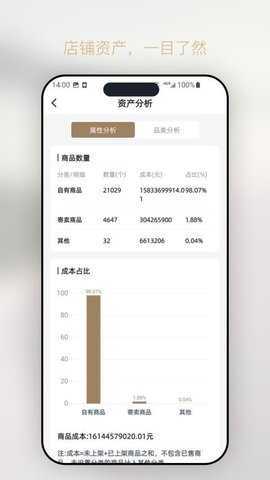 奢多客 2.1.9 安卓版 3
