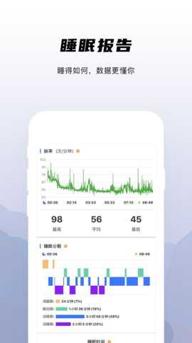 兆观健康Pro 2.1.72 安卓版 2