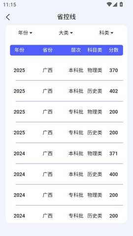 登科哥 1.0.2 安卓版 2