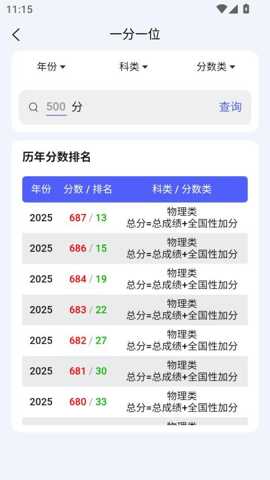 登科哥 1.0.2 安卓版 1