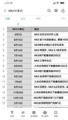 小米文档查看器 v4.0.4 安卓版 1