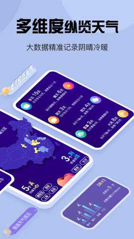 玛雅天气 5.5.93 安卓版 1