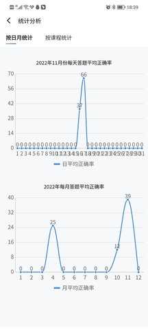 南琼考试系统 2.3.0 安卓版 3