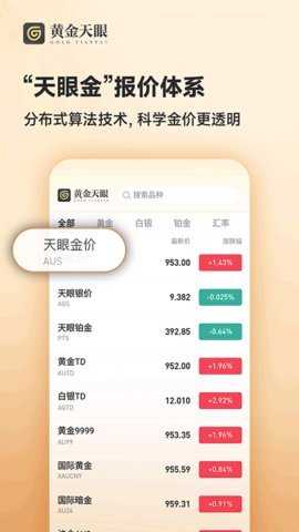 黄金天眼 1.1.3 安卓版 2