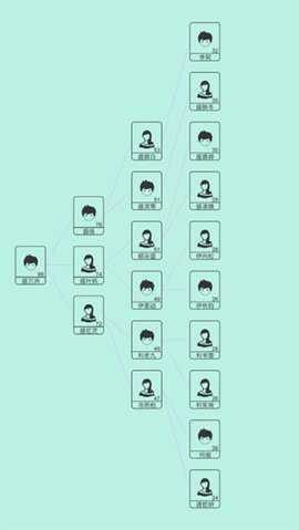 模拟炒股人生 2.0 安卓版 2