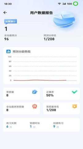 365职称 3.0.7 安卓版 3