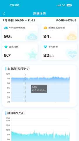 梦阳健康 1.0.19 安卓版 2